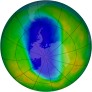 Antarctic Ozone 2009-11-12
